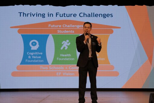 Education Forum 2025 - Thriving in Future Challenges with AI