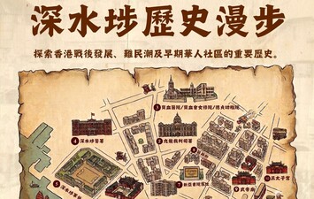 Sham Shui Po Heritage Walk