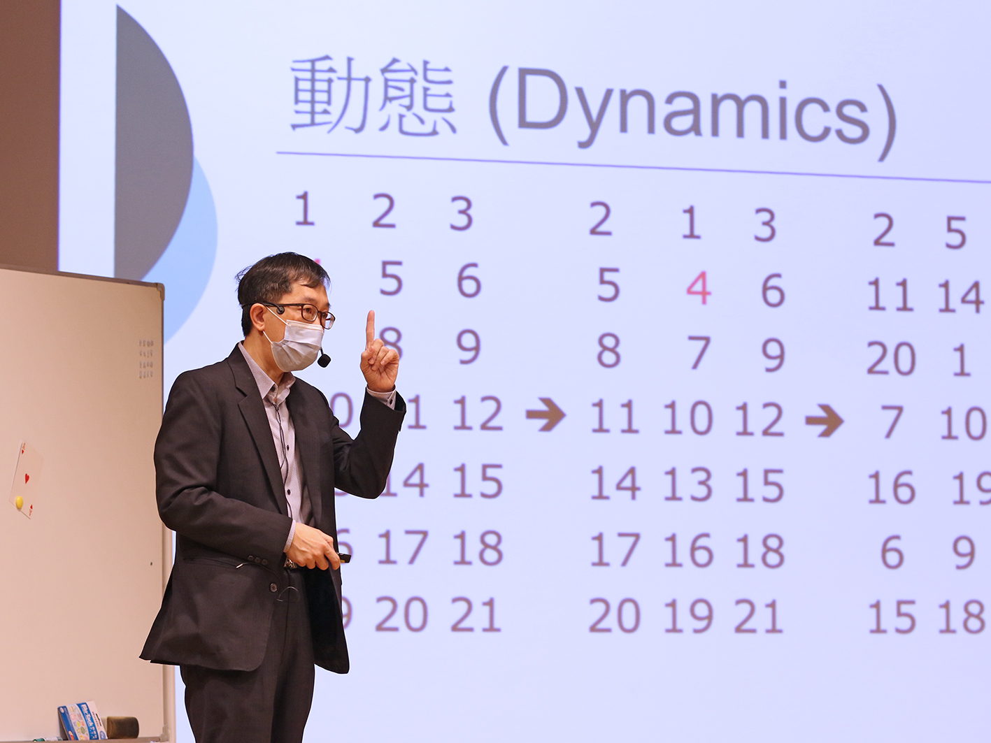 “Games in Mathematics” Maths Talk by Professor Michael Ng (HKU)