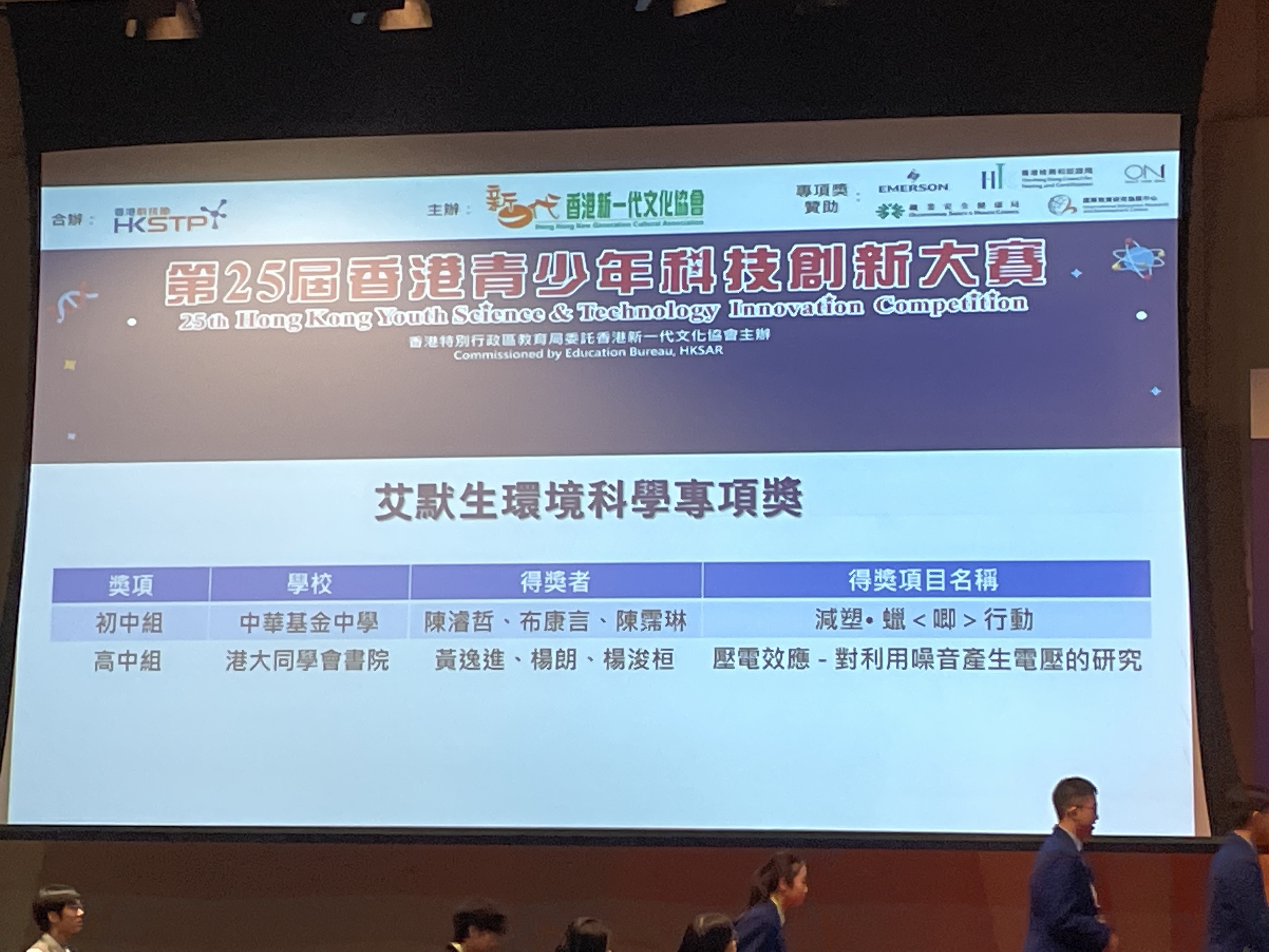 Hong Kong Youth Science & Technology Innovation Competition (HKYSTIC)